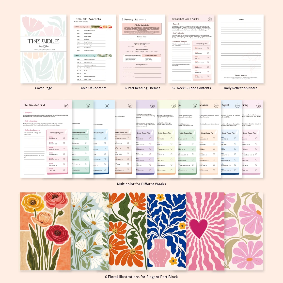 Spiritual Practice Tracking