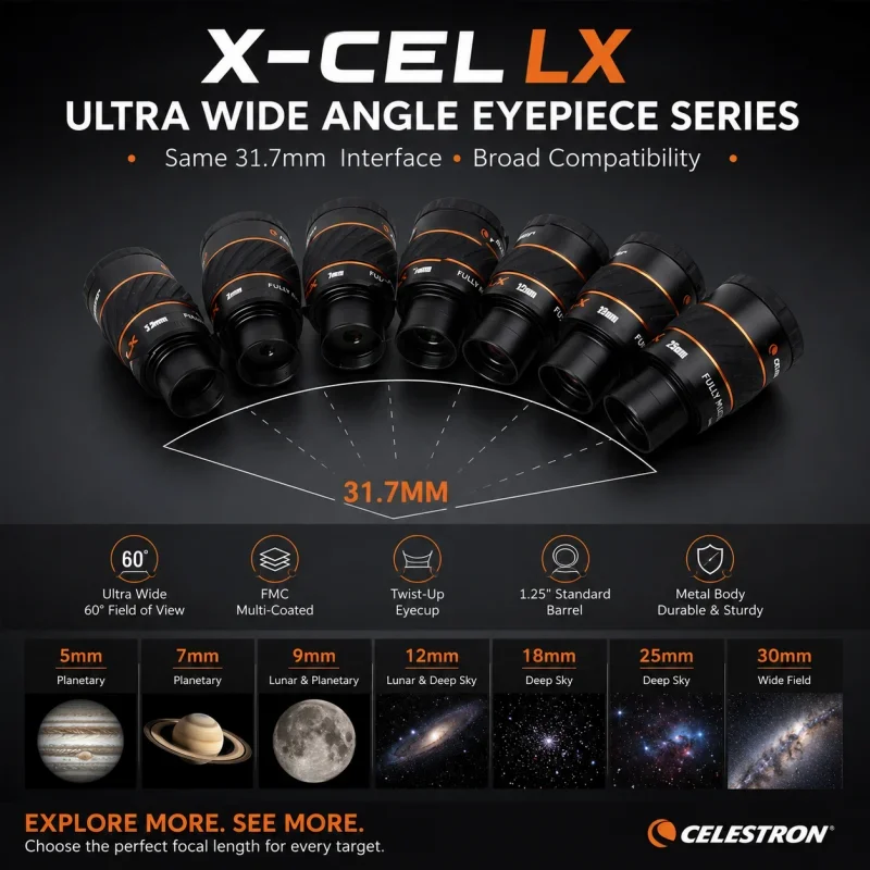 1.25 Inch Celestron X-CEL LX Series 60° Telescope Eyepiece 2.3/5/7/9/12/18/25mm view 2