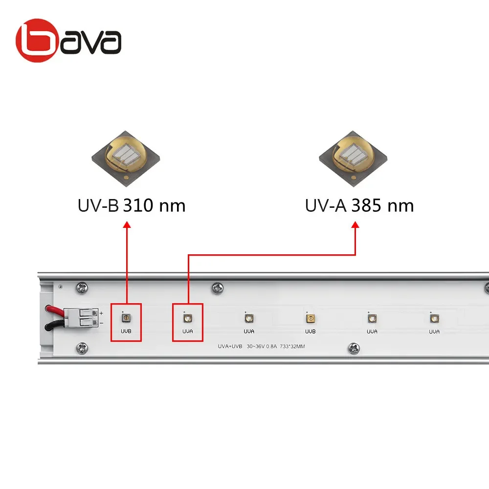 Бесплатная доставка, Европейский дополнительный УФ-светильник 2x4 samsung UVA 385nm UVB 310nm для выращивания овощей и цветов