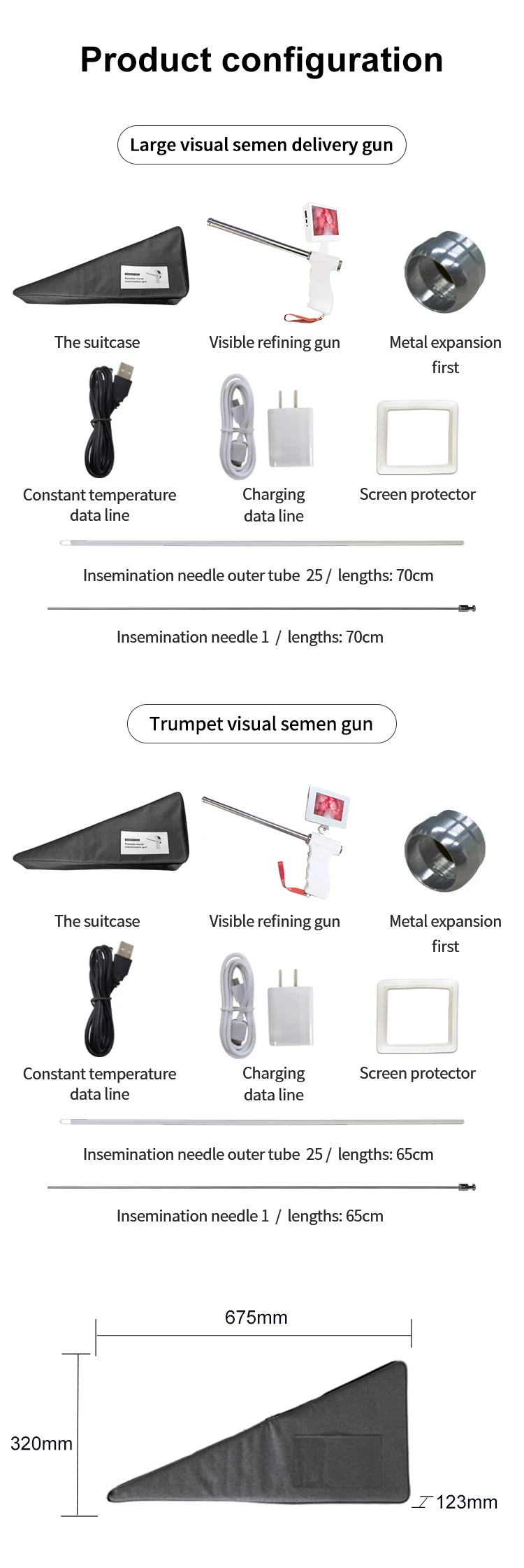 Alat Inseminasi Buatan Mini Portabel untuk Hewan Ternak Sapi dengan Visi