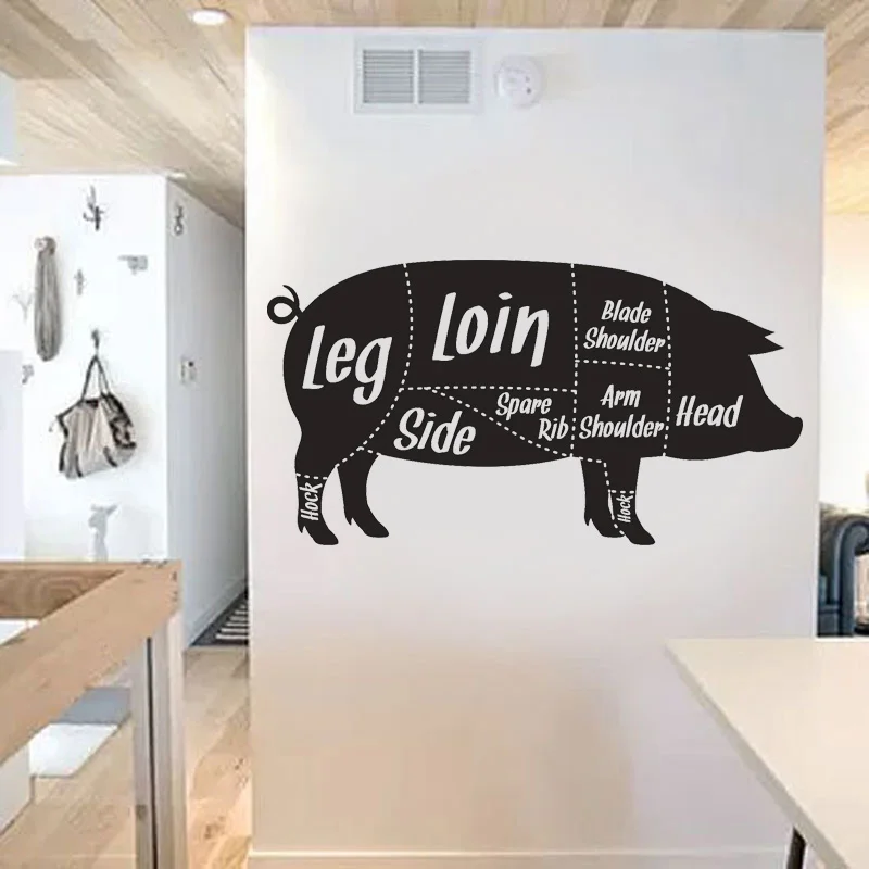 Butchers Cuts of Pork, Pig, Meat, Joints Vinyl Wall Sticker Slaughterhouse Pork Shop Kitchen Decor Decals Restaurant Murals 4932