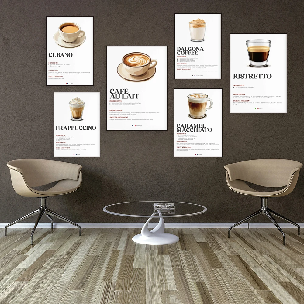 Creamy American espresso, Vietnamese coffee, Cuban coffee, French coffee recipes, blended iced coffee desserts, kitchen poster