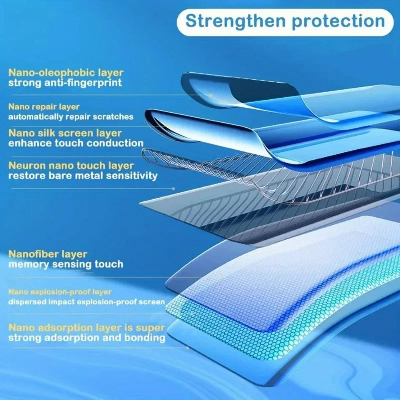 3 Piezas Protector de Pantalla para Realme 14 13 12 11 Pro Plus Protector de Hidrogel para Realme C75 C53 C67 C65 C61 C63 Película 6
