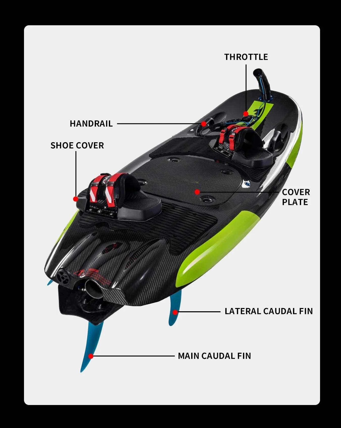 Petrol Jet Board Si…