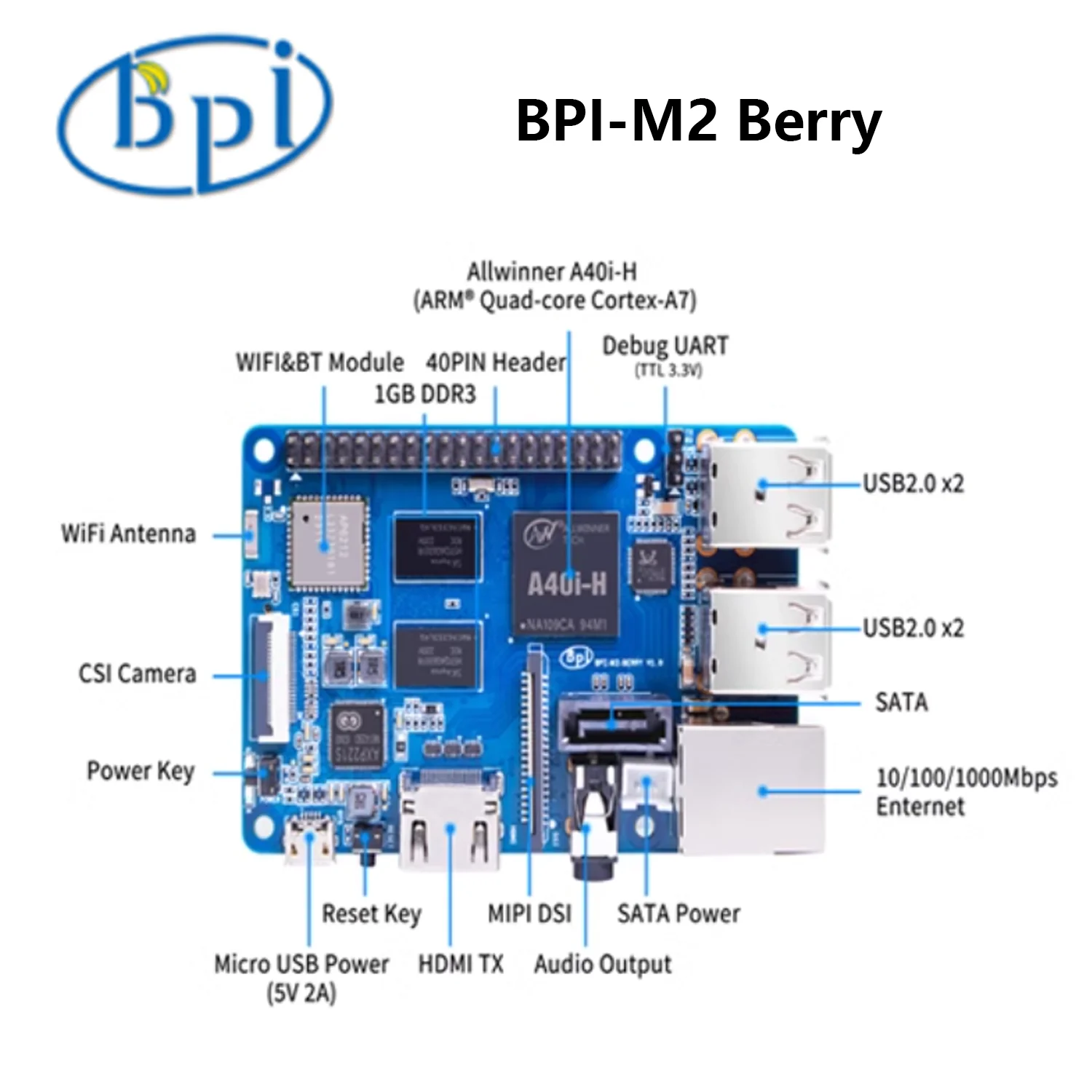 Imagem -05 - Banana pi Único Borad Computador Bpi-m2 Berry Allwinner A40i-h Quad Core Arm Cortex Cpu a7 1gb Placa de Desenvolvimento