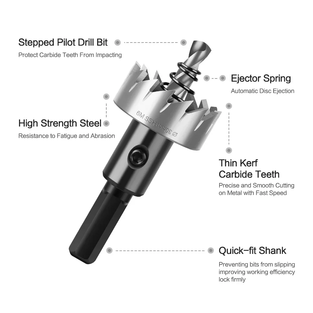 HSS Drill Bit Hole Saw Cutter Bi-Metal for Aluminum Iron Stainless Steel DIY Wood Cutter HSS Hole Saw Kit