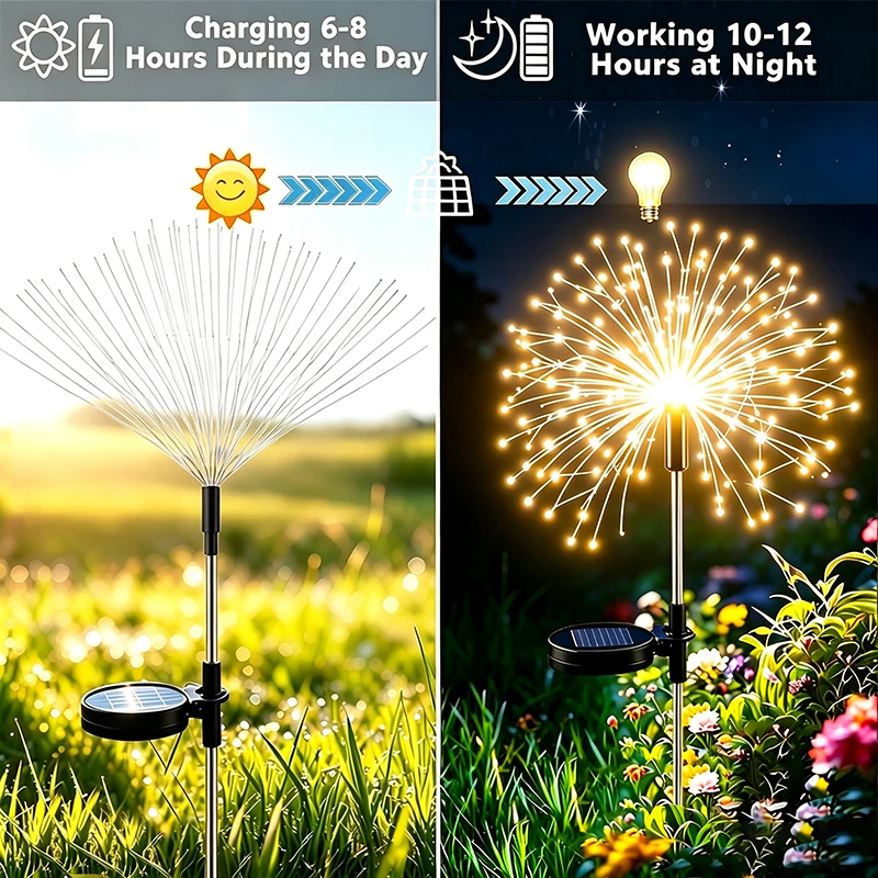 Solar LED Garden Lawn Lights W - огляд і ціна Outdoor Solar Power Xmas Lights