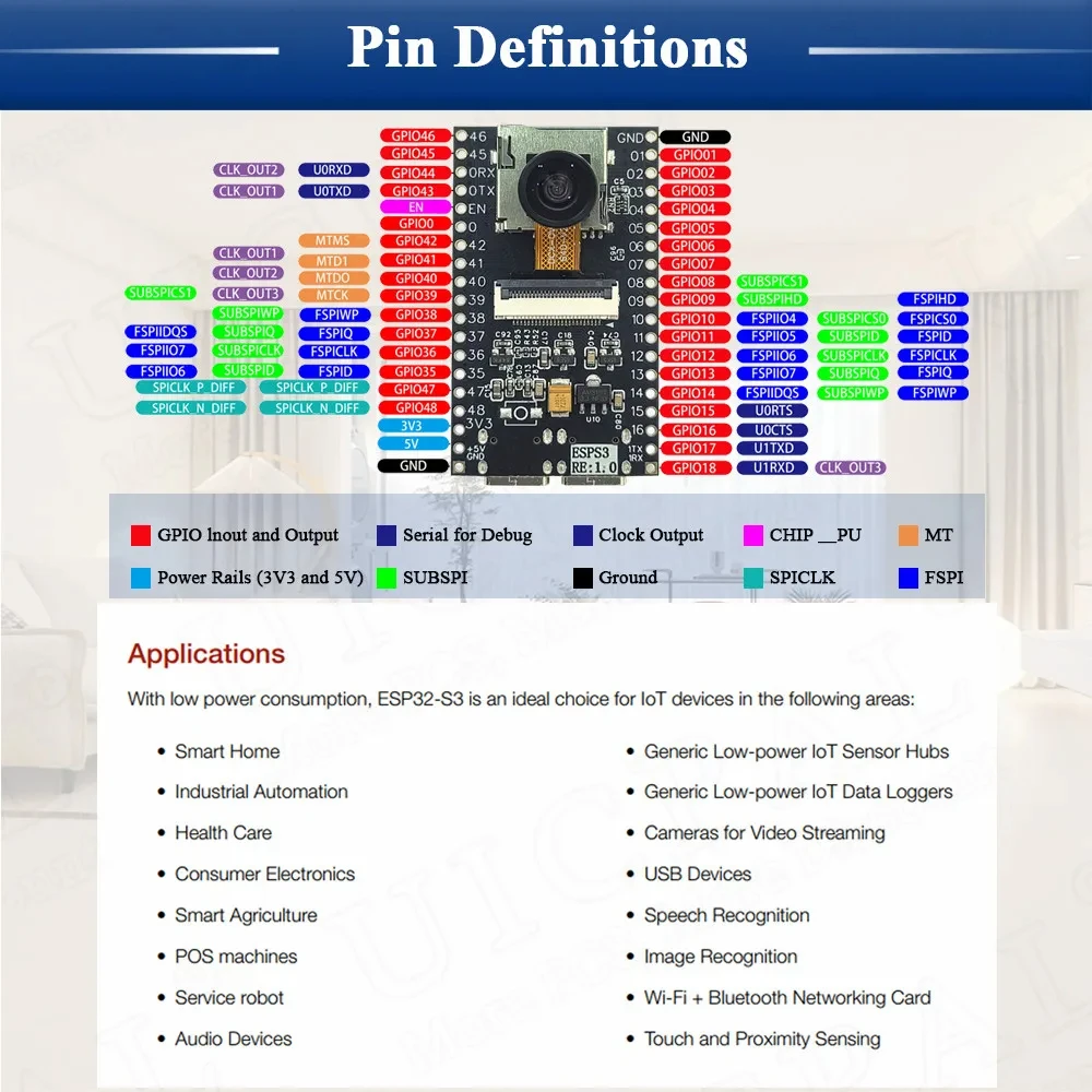 ESP32-S3 Development Board 2.4G Wifi BT Module with MIC OV2640 Camera Module 8MB PSRAM 16MB FLASH NEW ESP32 S3 N16R8 CAM