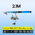 2.1m