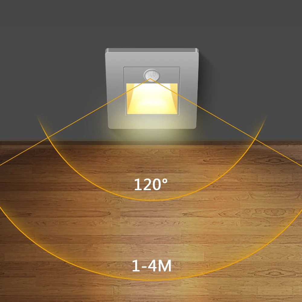 Lampada da parete con sensore SANDIY Luce per scale incorporata Luce notturna a led per scaletta Cucina Foyer Corridoio Soggiorno Coperta PIR Sconce
