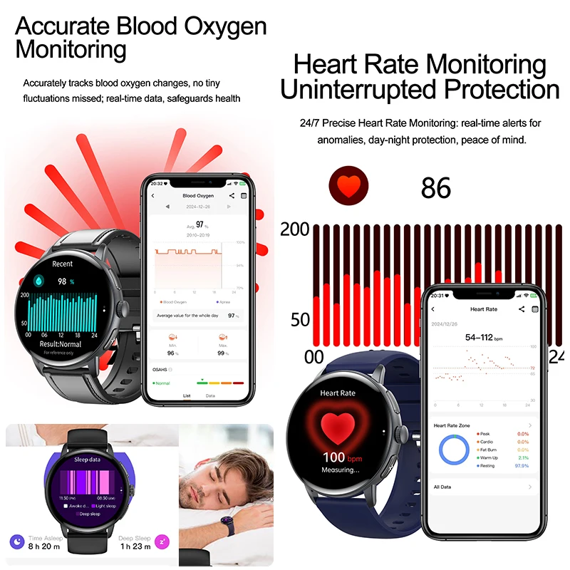 2026 New AI Smart ECG+PPG Watch Men Blood Lipid Uric Acid Blood Pressure Bluetooth Call Heart Rate Health Analyse Smart watch