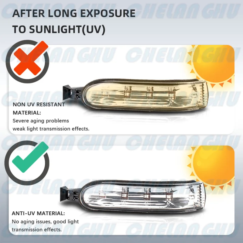 Pair 2pcs For Benz W163 ML270 ML400 ML320 ML350 ML430 ML55 ML500 2002 2003 2004 2005 LED Turn Signal Light Repeater Indicator