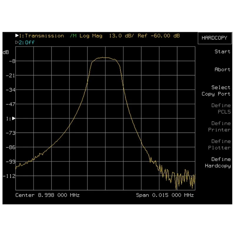 Filtri a banda laterale singola filtri a cristallo filtri SSB CW filtri a banda laterale singola per filtro Cohn minh 9Mhz