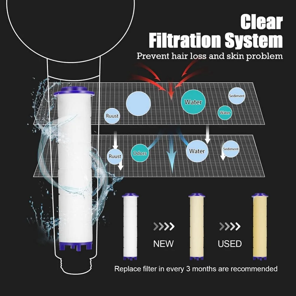 Cabezal de ducha de gran flujo de alta presión con filtro, 3 modos, boquilla de pulverización de ahorro de agua, ducha de masaje, accesorios de baño