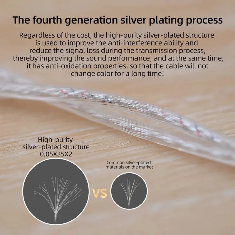 KZ Earphones Type-C 2PIN Cables Silver Plated Upgrade Cable USB C Headphones Wire For KZ DQ6 ZAX ZSX ZSN PRO ZS10PRO ZAR ZVX