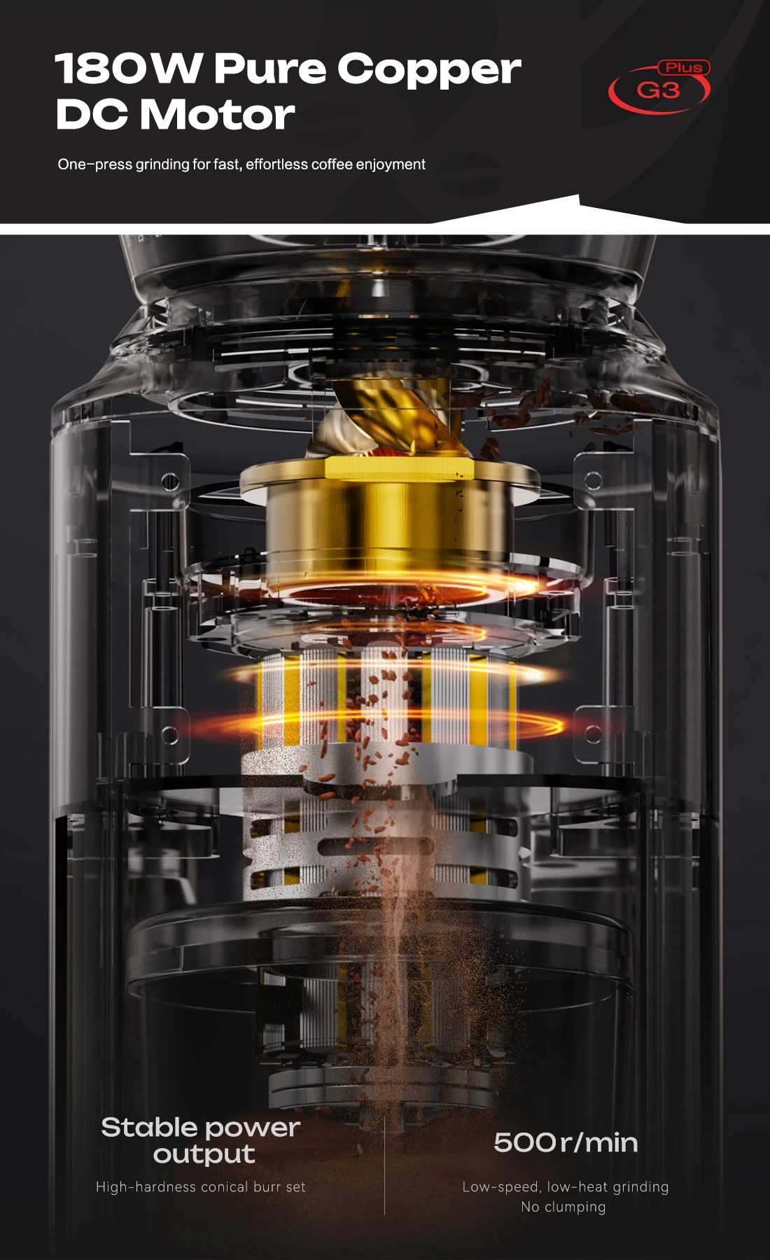 HiBREW G3 Plus 48mm Konische Mahlscheiben Elektrische Kaffeemühle Kompakte Tragbare Kaffeebohnenmühle für Espresso und Türkischen Kaffee – Detail 12