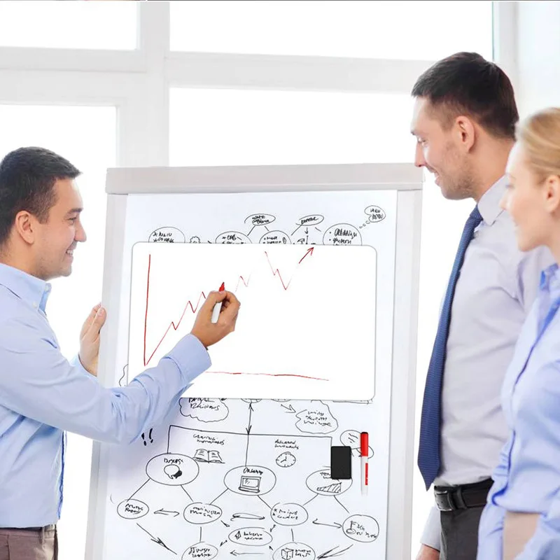 แม่เหล็กตู้เย็นไวท์บอร์ดแม่เหล็ก A3 A4 A5 DRY ERASE BOARD ตู้เย็น Erasable ยืดหยุ่น MARKER แผ่น KITCHEN Memo ร้านขายของชํา