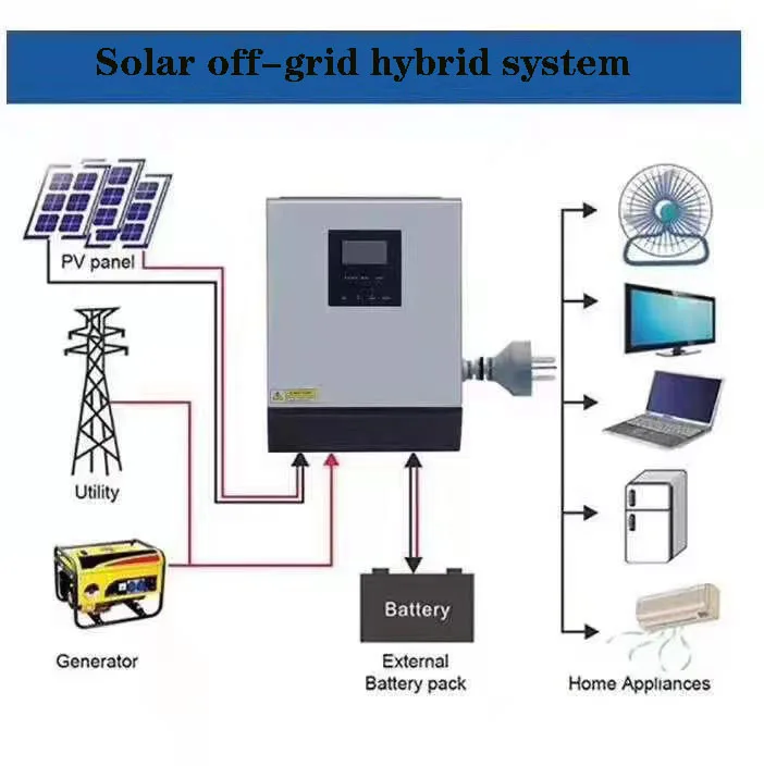 2KW-60KW Off-Grid Solar Energy System with MPPT Controller Monocrystalline Silicon Solar Panel