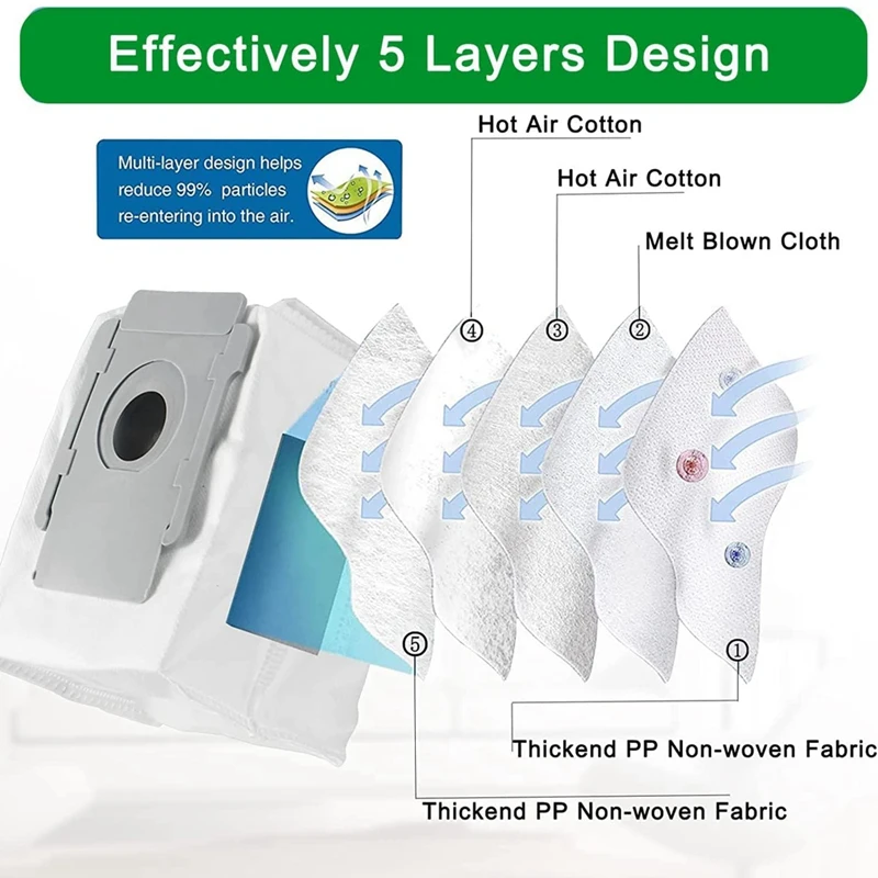 Dla Irobot Roomba E/I/J serii I7 I7 + I3 I3 + I4 I4 + I6 I6 + I8 I8 + J7 E5 E6 E7, główna szczotka boczna woreczki filtracyjne akcesoria części