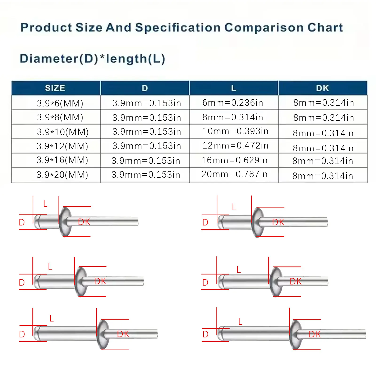 20 قطعة المسامير الألومنيوم العمياء M3.2 M3.9 M4.8 قبة رئيس البوب المسامير ل ورقة الألومنيوم الصلب مغزل المسامير العادم