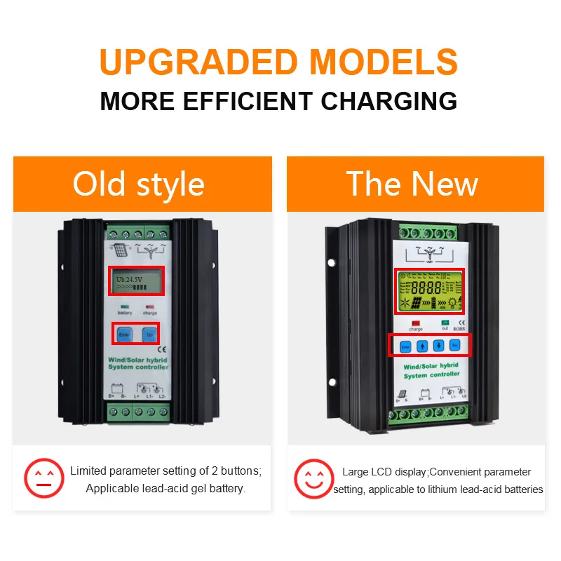 

Auto Regulator 48V PWM 10KW Solar & Wind Hybrid Charge Controller for Home Appliances & Wind Turbine