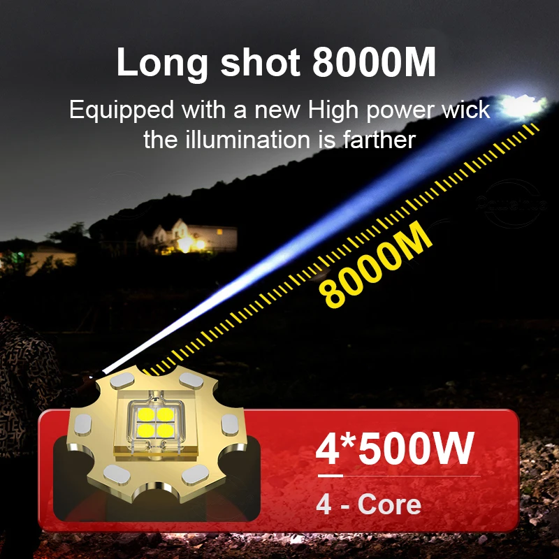 4*500W 8000000LM LED High Power Headlamp Powerful Headlight USB Rechargable Waterproof Super Bright Lantern Head Torch Fishlight