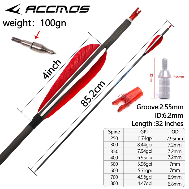 Imagem -02 - Polegada id 6.2 mm Turquia Pena de Carbono Puro Setas Espinha 250800 para Arco e Flecha Composto Recurvo Arco Tradicional Caça 32