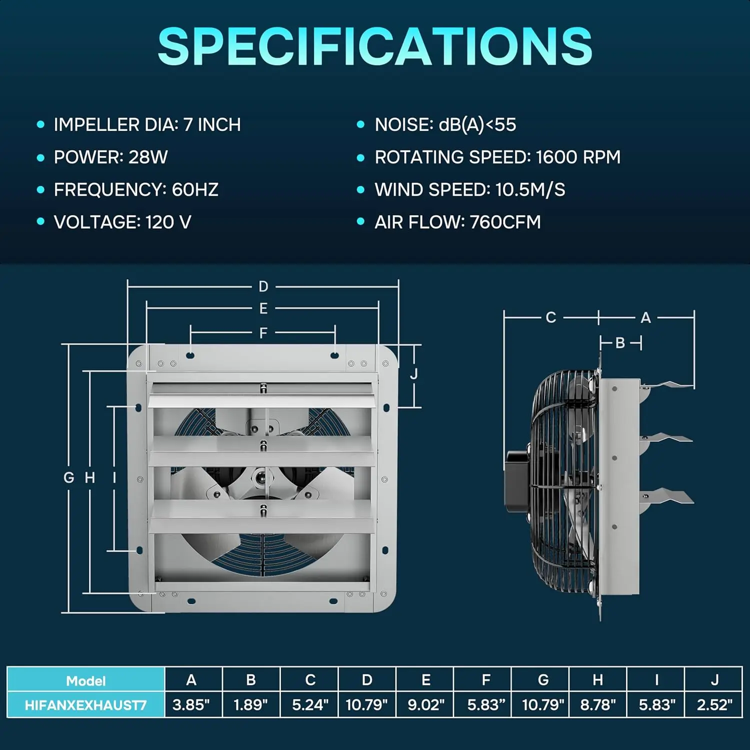 

7 Inch Wall Mounted Shutter Exhaust Fan, Aluminum, 1600 RPM, 760 CFM, for Attic, Garage, Louvered Vent, Plant