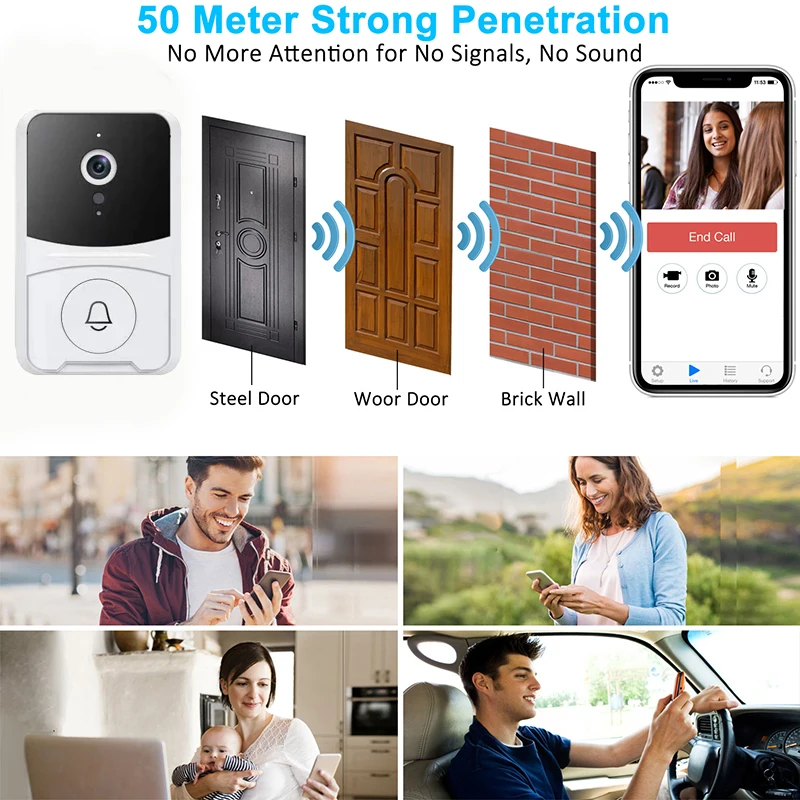 Tuya WiFi Video Doorbell สมาร์ทโฮมในร่มการรักษาความปลอดภัยกล้องสองทาง Intercom การมองเห็นได้ในเวลากลางคืนอัจฉริยะชาร์จได้ Life