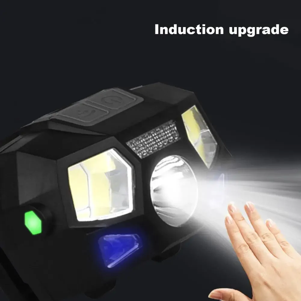

Anti-Glare Headlamp - High Lumen Waterproof Sensor Light With Side Illumination For Hiking