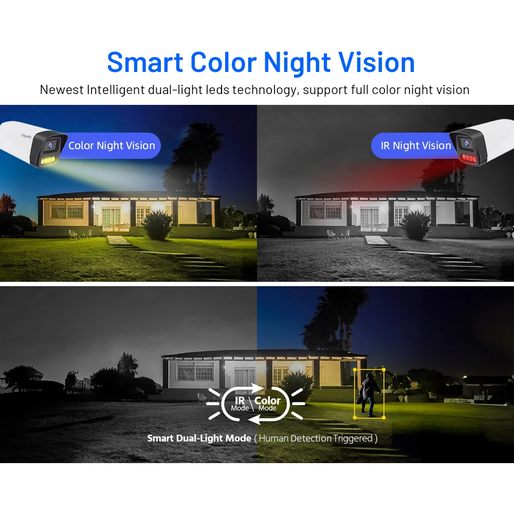 16CH CCTV Security POE Camera System 4K 8MP 16 Channels NVR 2K 4MP IP Camera Human Detection Color Video Audio Surveillance Kit