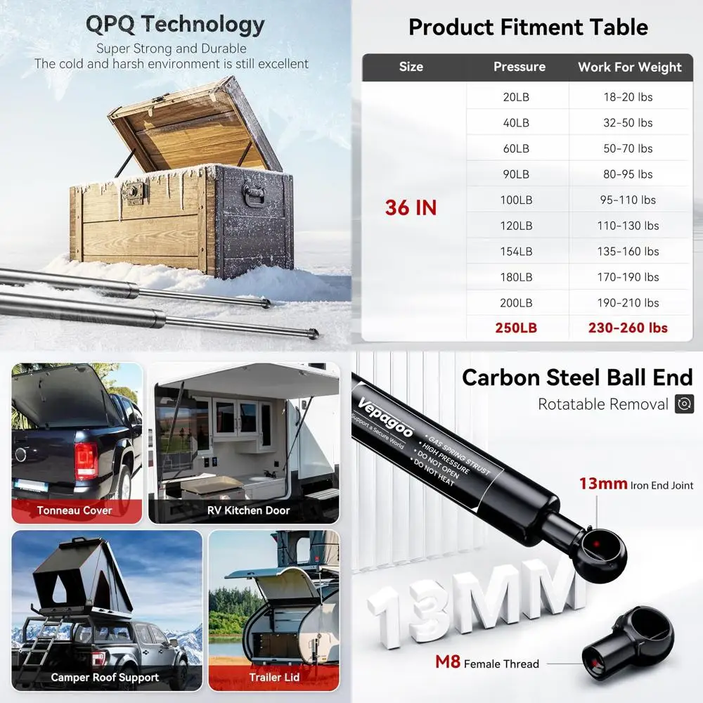 

Pair of 36 250lb Heavy-Duty Gas Struts for Truck Beds, Tonneau Covers, RV Doors, and More