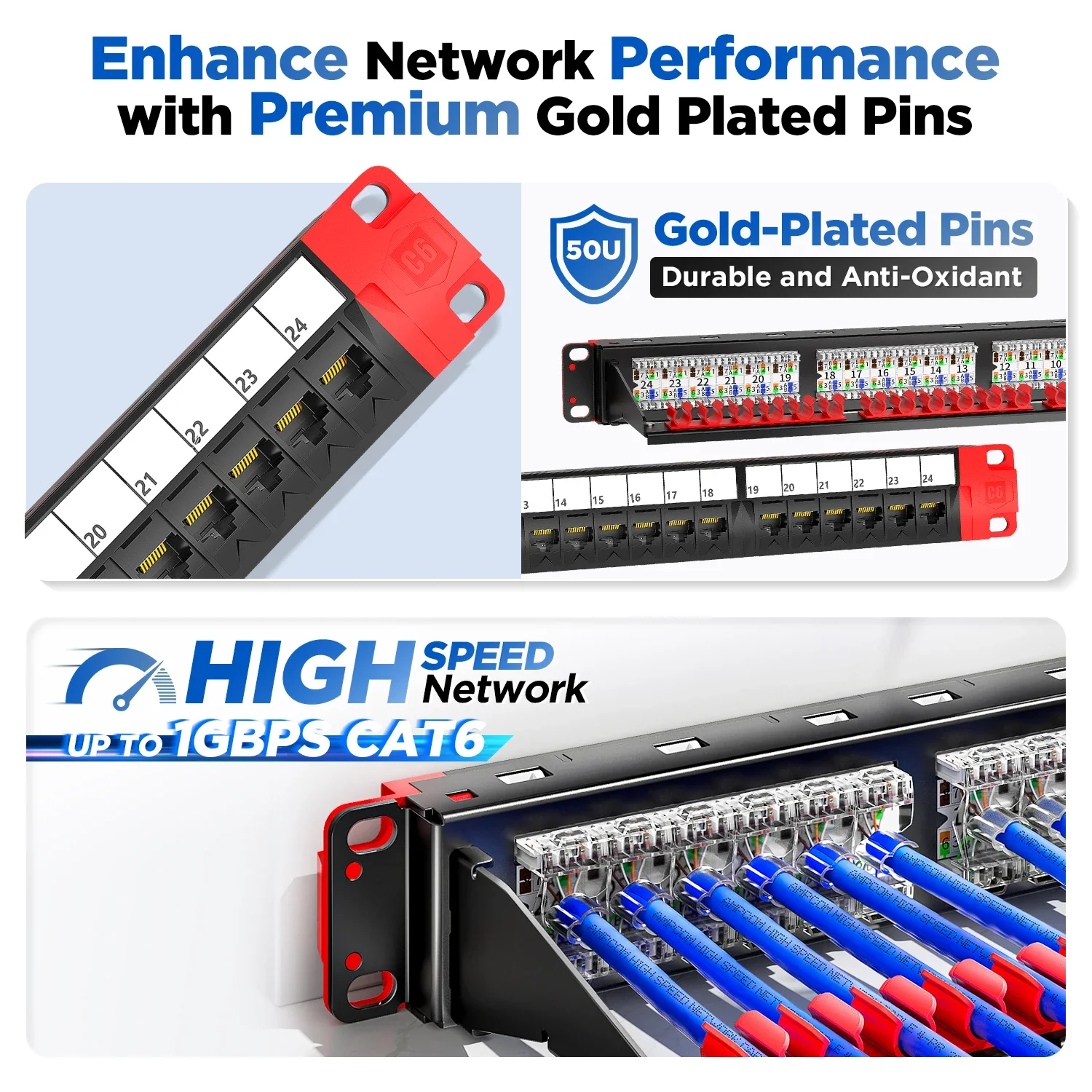 Патч-панель AMPCOM CAT6, 24 порта, Промышленная серия 50U позолоченная, 1 Гбит/с, стойка EDF с отверстием, прошедший испытание Fluke