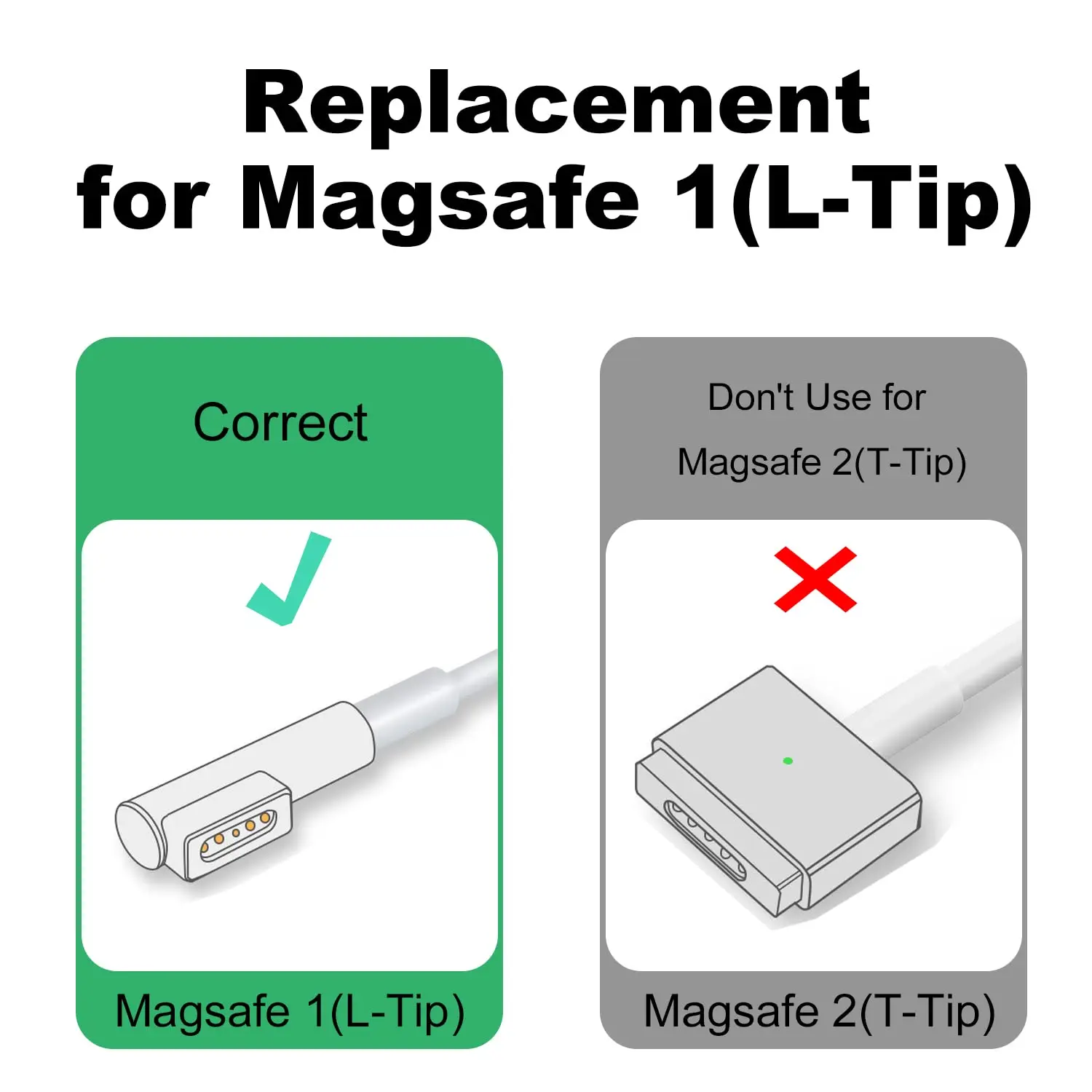 USB C na magnetyczny 1 L-Tip Adapter magnetyczny interfejs ssania 100W PD moc szybkiego ładowania kompatybilny z MacBook Pro Air Types