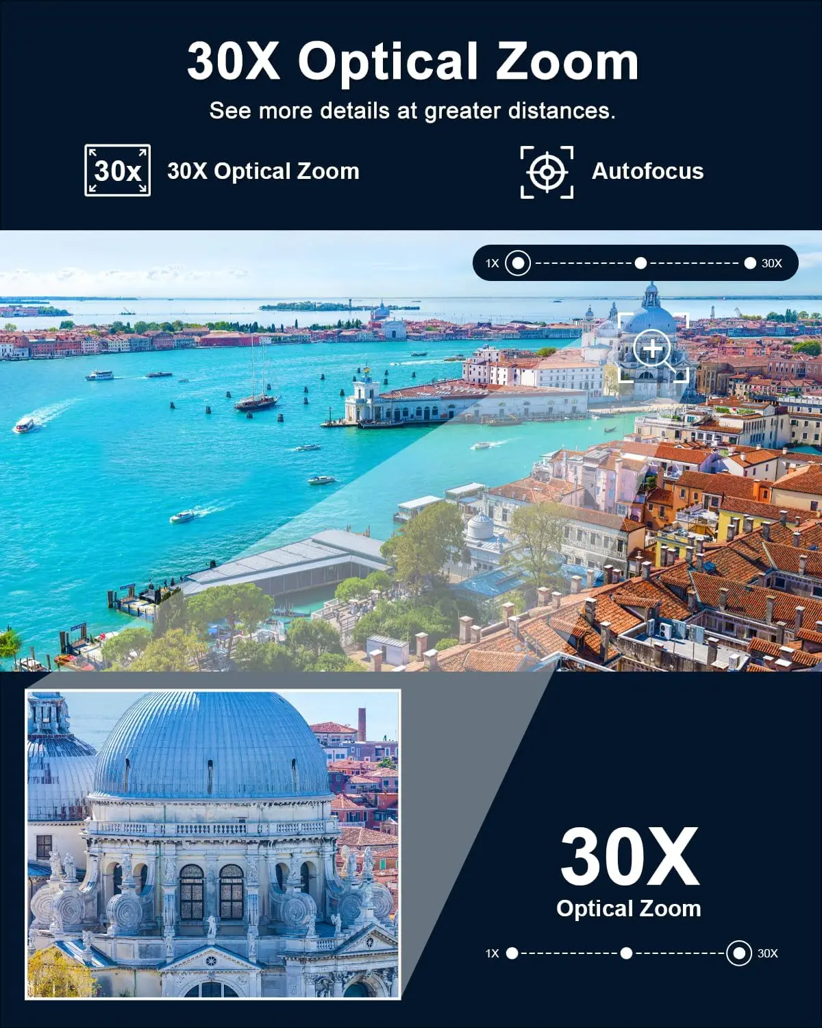 Kamera bezpieczeństwa z 30-krotnym zoomem optycznym, WiFi, PTZ, zewnętrzna, 4K 8MP, WiFi 2.4/5G, wykrywanie ludzi/pojazdów, automatyczne śledzenie, kamery kopułkowe, CamHi