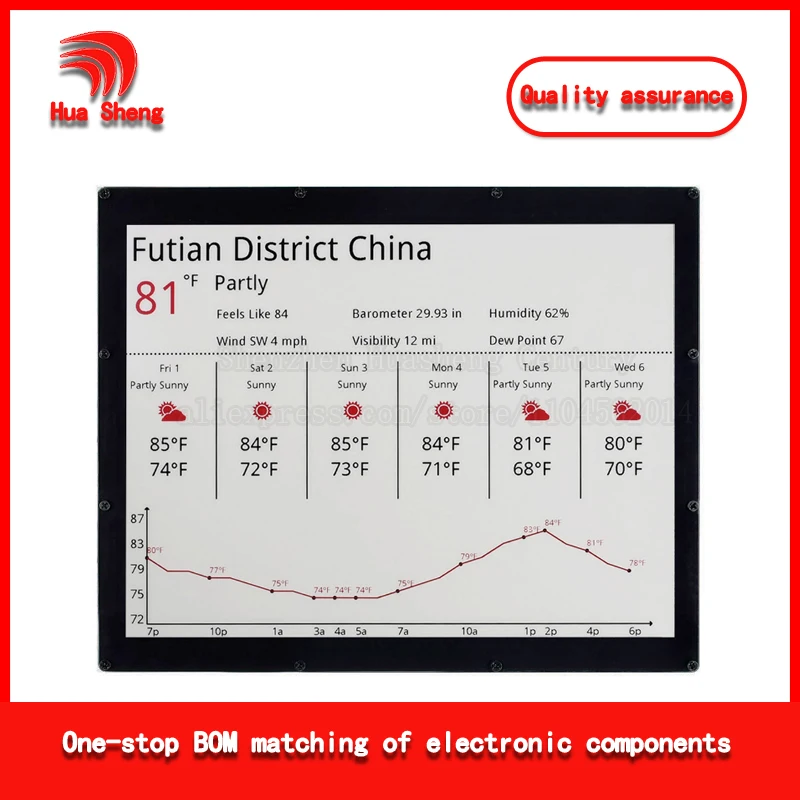 12.48 Inch E-Ink Display Module with 1304×984 Resolution in Red, Black, and White Brand New in Stock