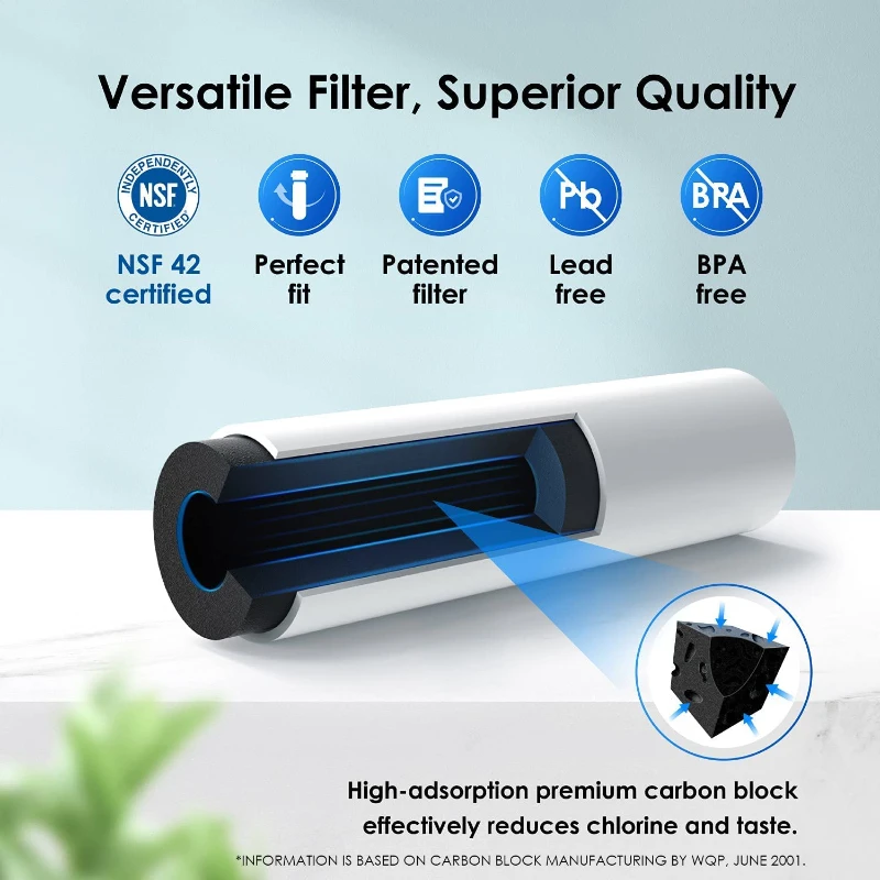 Replacement Water Filter for GE MSWF Kenmore 9914 46-9914 101820A 101821B MSWFDS WF282 Refrigerator Reduces Bad Taste Odor
