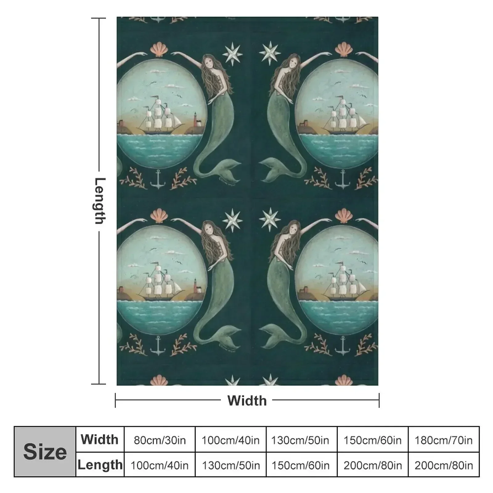 Sirens of the Sea by Donna Atkins Throw Blanket christmas gifts Soft Thermal Blankets