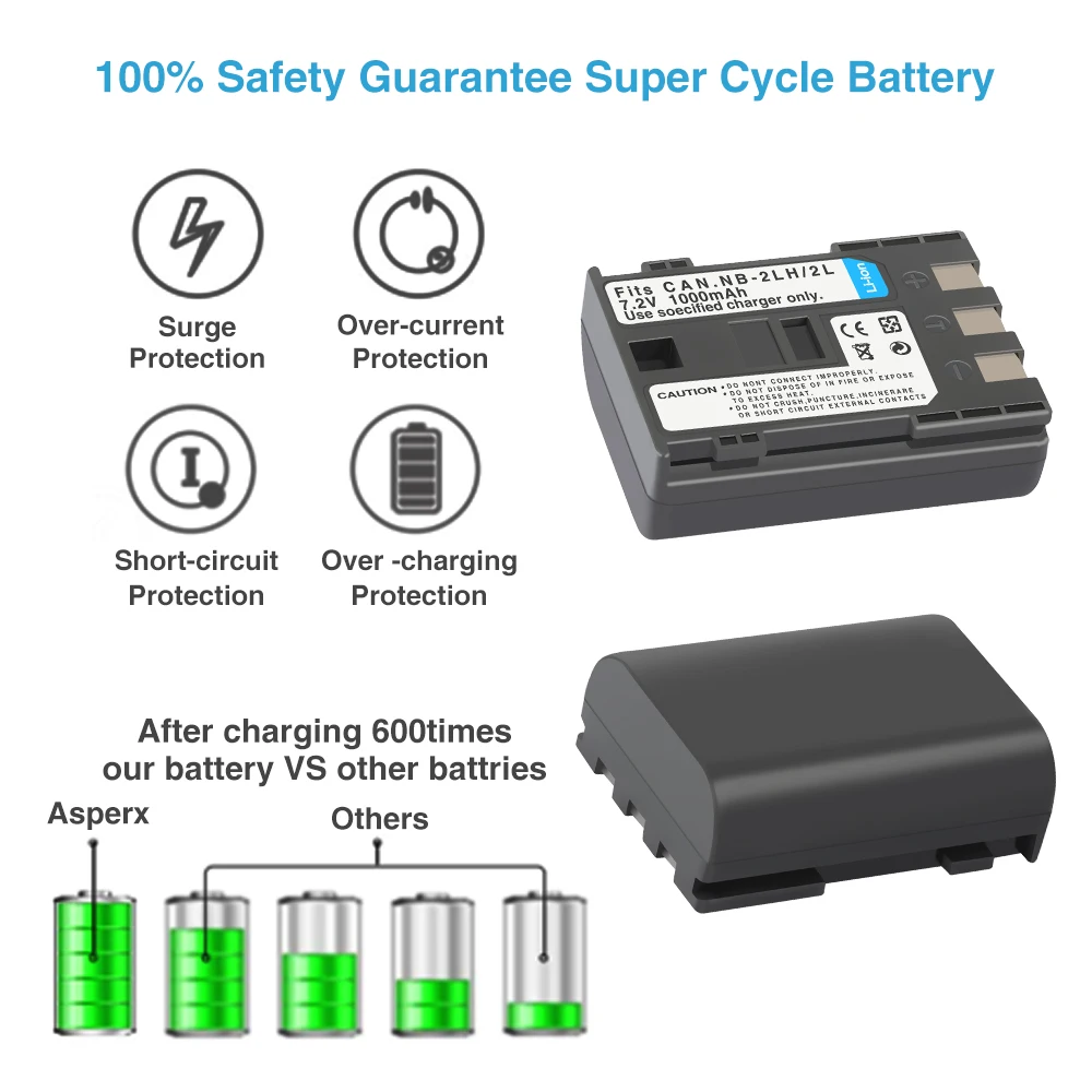 NB-2L NB-2LH batteria per Canon Rebel XT XTi 350D 400D G9 G7 S80 S70S30 1000mAh NB 2L 2LH batteria della fotocamera