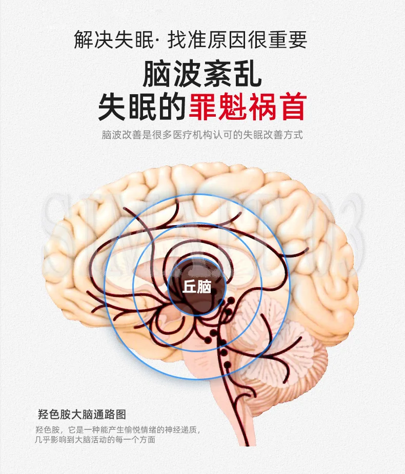 Smart Portable Sleep Aid Device | CES Microcurrent Therapy for Insomnia | Brainwave Sleep Improver