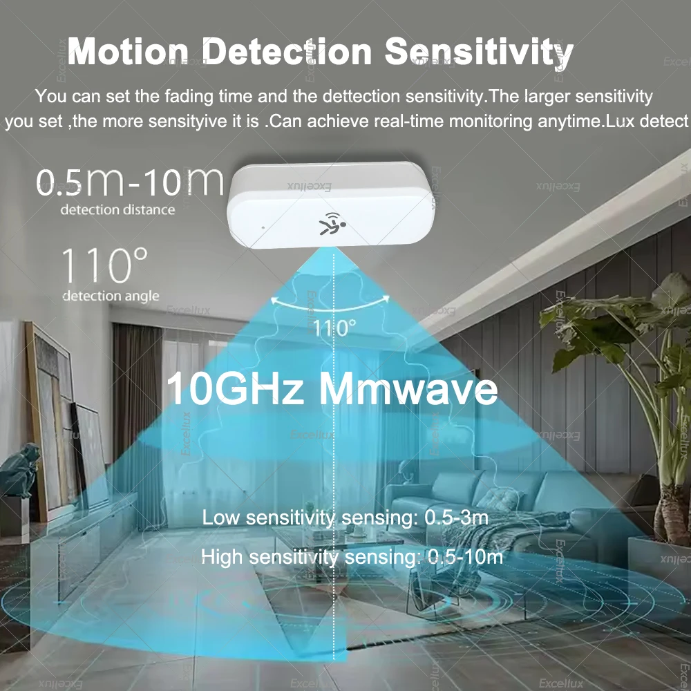 ZigBee Human Motion Sensor 10G MmWave Radar Motion Sensor,with Luminance Temperature Humidity,For Tuya App/Home Assistant Z2MQTT
