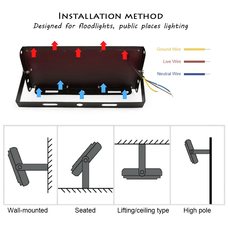 100W Led Floodlight AC 220V Waterproof IP65 Outdoor Lighting LED Reflector Led Spotlight Projector Streetlight Street Lamp