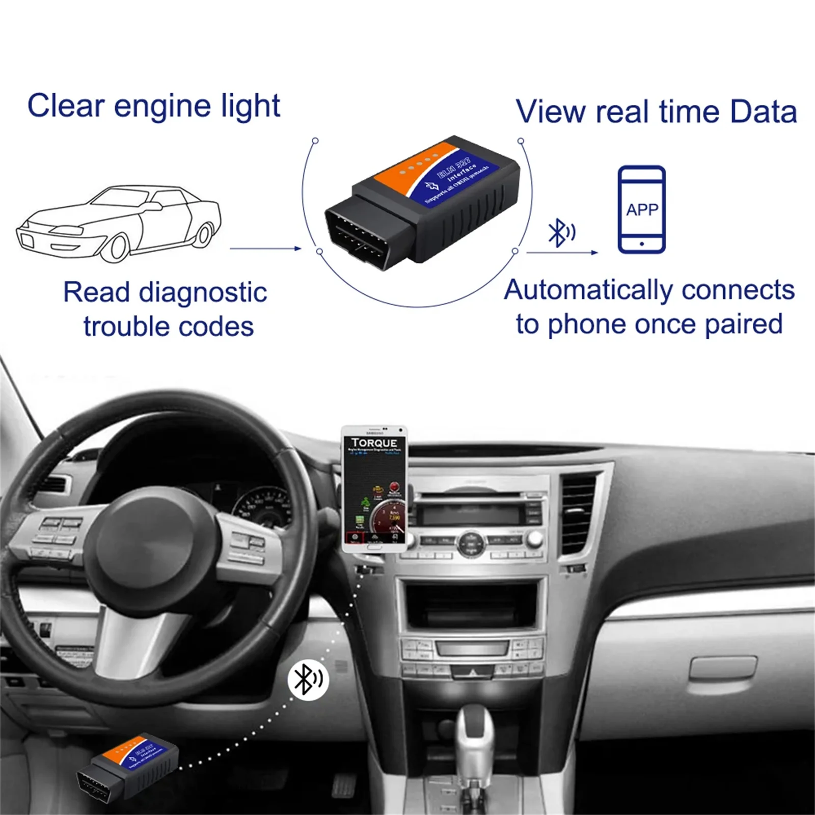 ELM327 interface Scanner OBD 2 Car Diagnostic Detector Code Reader Tool V1.5 Bluetooth 5.1 for IOS Android Car Fault Code Reader