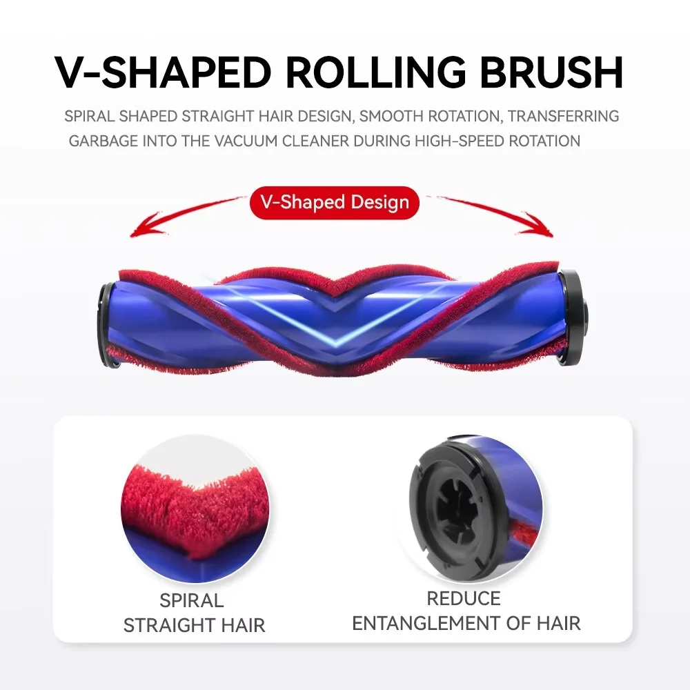 

Upgraded Direct Drive Brush Heads Nozzles Kit for Dyson V7 V8 V10 V11 V15 SV10 SV11 SV12 SV14 Vacuum Cleaner Parts Led Lights