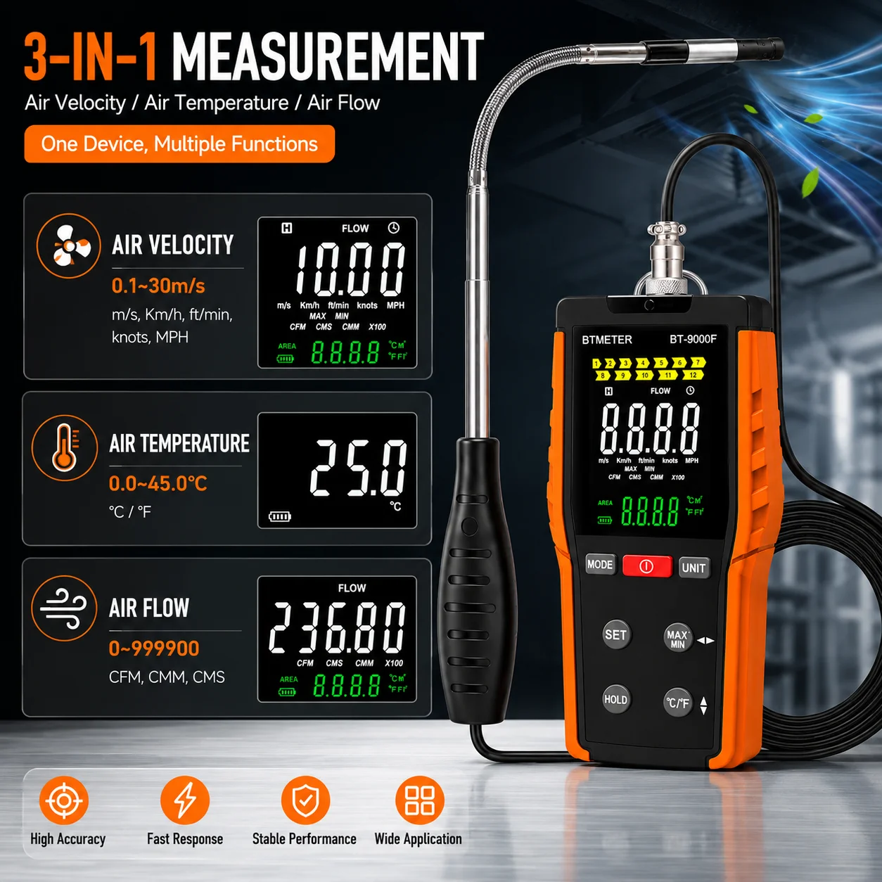 Thumbnail 2 - #45 Newest Flow Meters