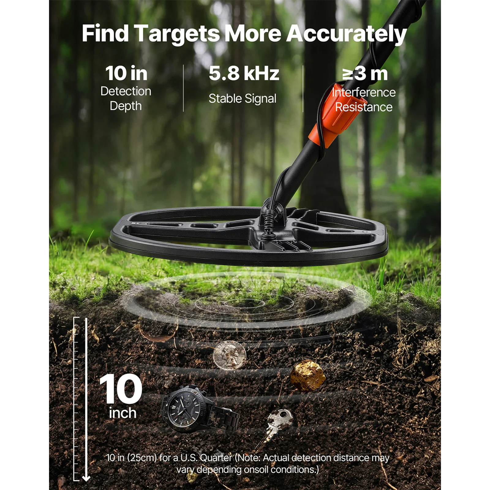 SucceBuy 10in Metal Detector for Adults with Display Headphones 5 Modes Adjustable Length for Detecting Gold Treasure Hunting