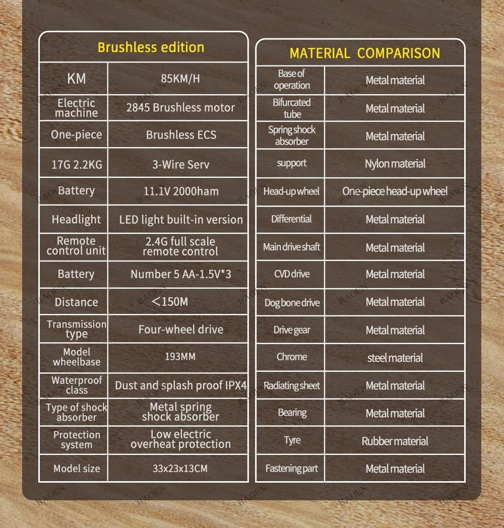 JJRC 9952 RC 자동차 85 KM/H 또는 50 KM/H 4WD 1:16 LED 원격 제어 자동차 고속 표류 몬스터 4x4 트럭 키즈 대 장난감
