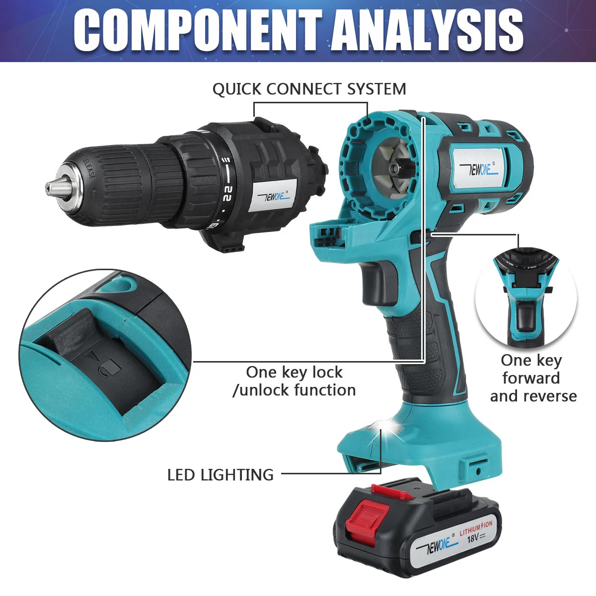 10 in 1 For Makita 18V Battery Jig Saw/Drill/Circular Saw/Chain Saw/Oscillating Tool/Sander/Wrench/Screw Driver Attachment