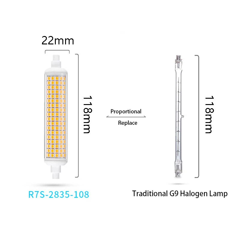 2Pcs Ultra Bright 20W R7s 118mm J118 LED Flood Light Bulbs Ceramic 110V 220V 85-265V Cold Warm White Replace 200W Halogen Lamps