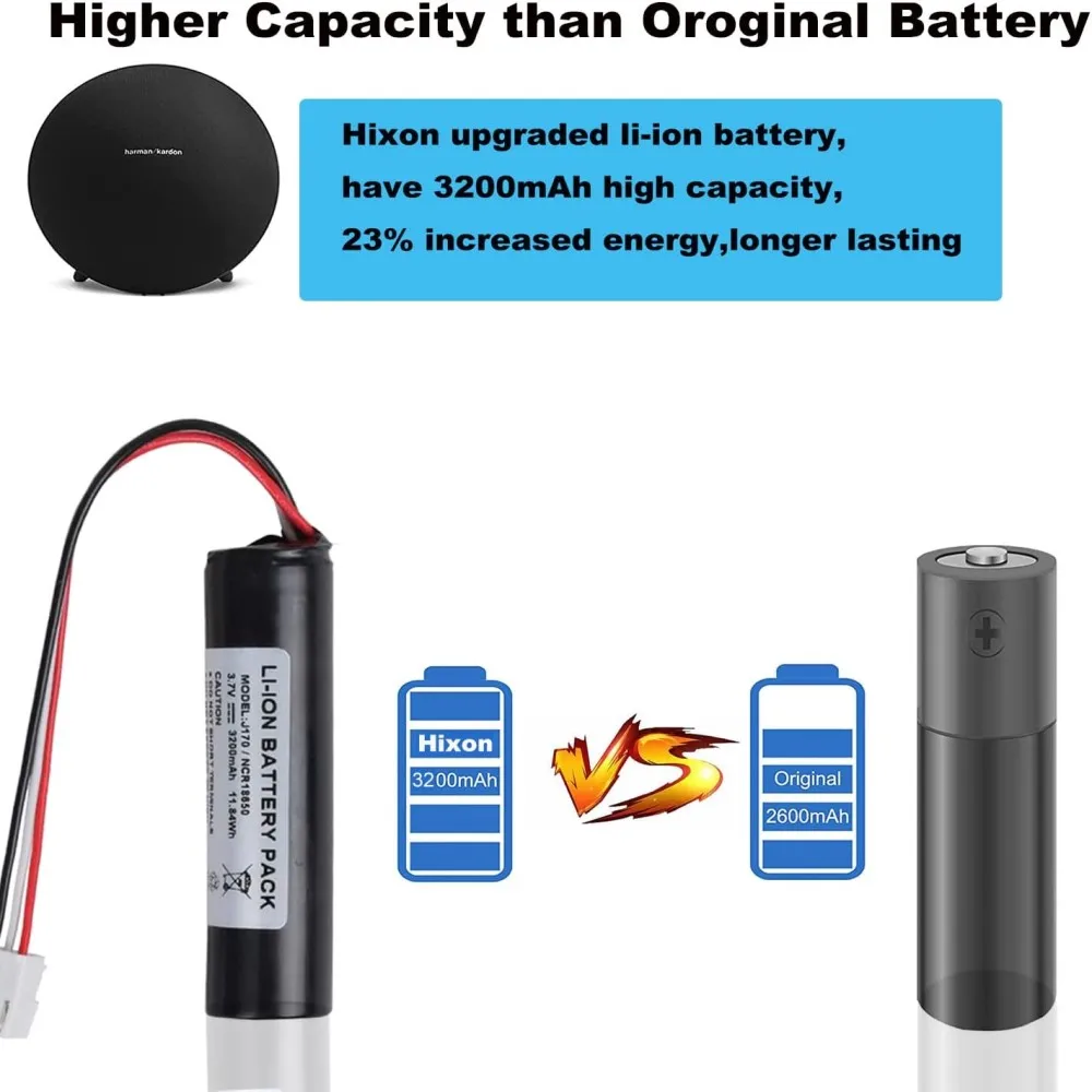 3.7V 4000mAh Harman Kardon Battery, Replacement Battery Compatible with Harman/Kardon Onyx Studio 1/2 / 3/4 Onyx Studio 2